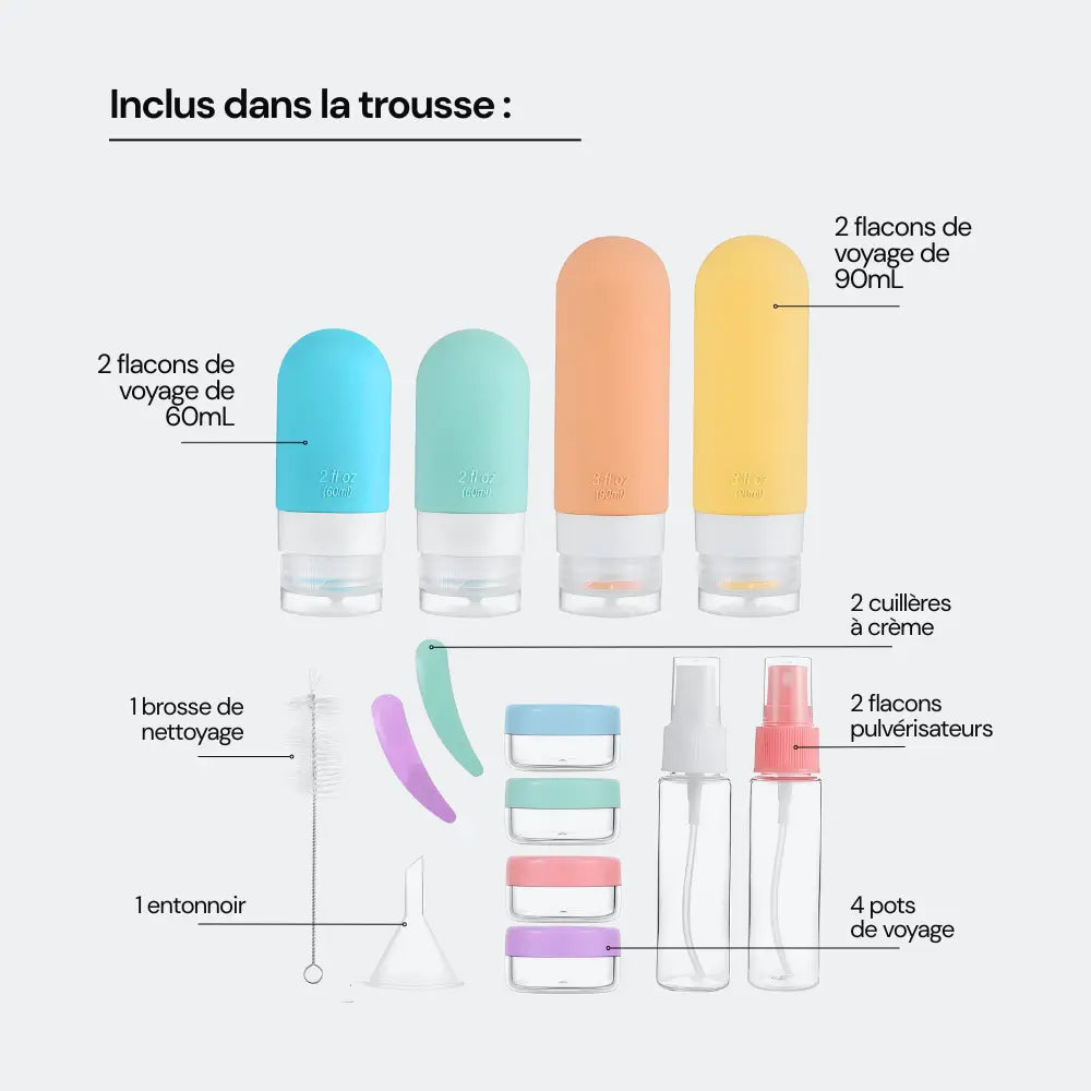 contenu tubes et flacons de la trousse de toilette avion